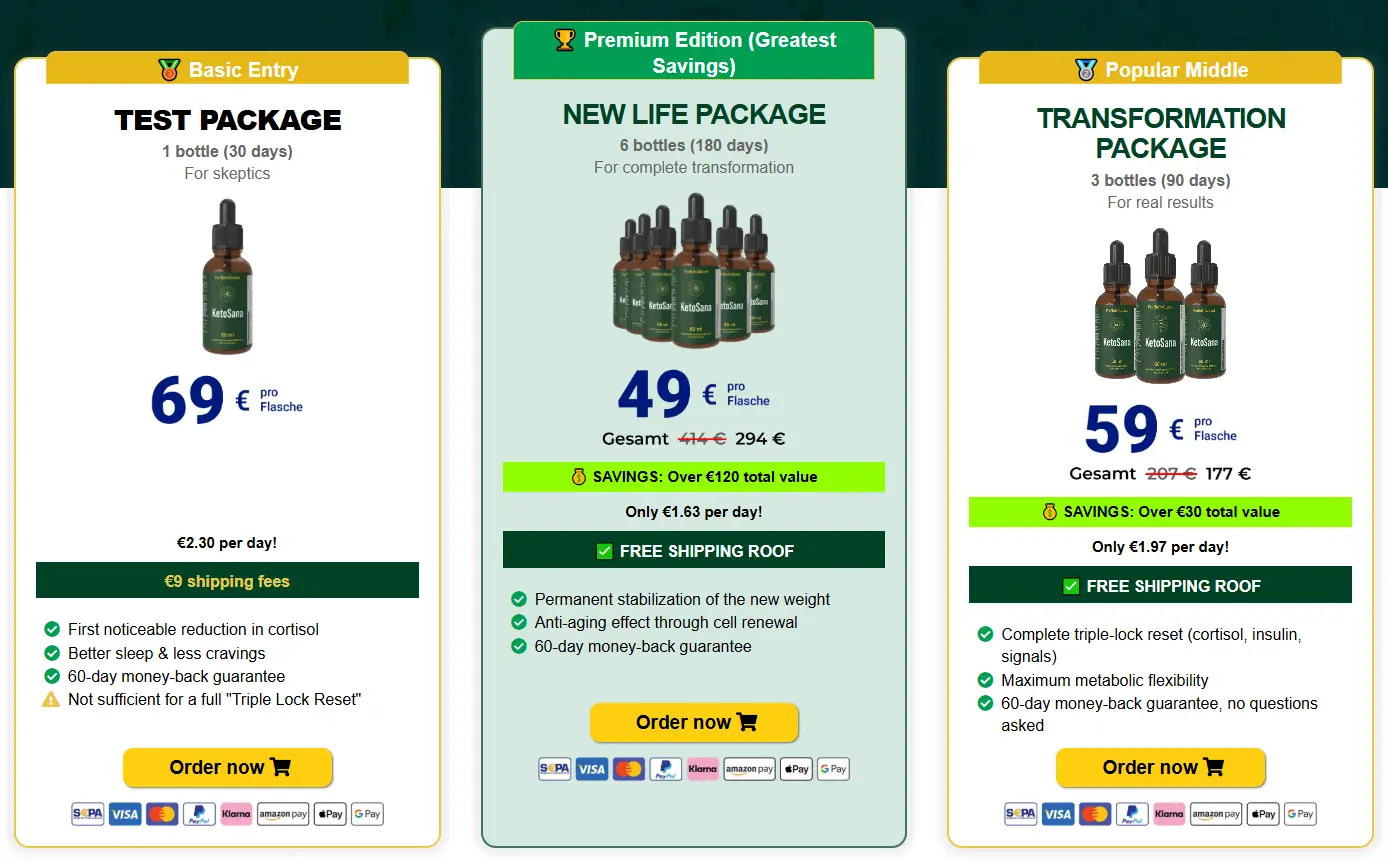 ketosana price